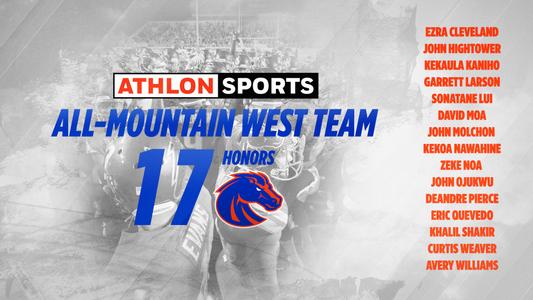 Five named to 2022 All-Mountain West Team by Athlon Sports