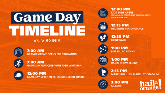 Game Day Timeline - Stadium Maps