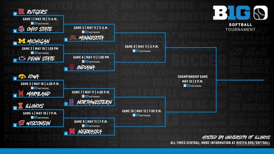 2023 Championship Weekend Announced For Minnesota