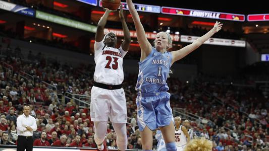 Louisville basketball: 3 women players playing in international games