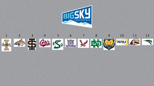 Montana State Bobcats No. 1 in Big Sky preseason polls