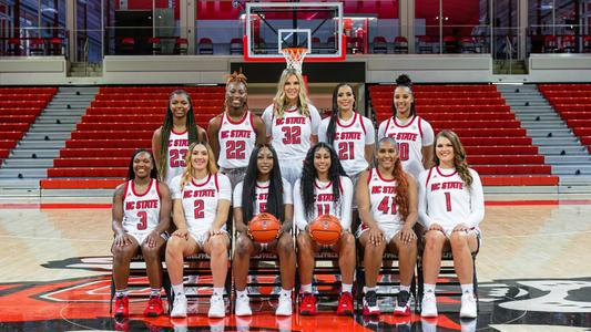 NC State Women's Basketball Opens 2022-23 Ranked 10th in AP Poll