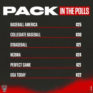 NC State baseball finishes season ranked No. 4 in major polls - Backing The  Pack