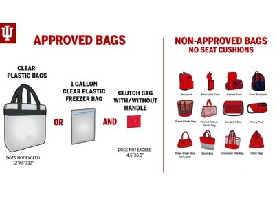 MLB bag policies: Which bags are permitted at the ballpark?