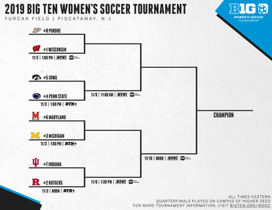 2016 NCAA tournament: Bracket, scores, stats, records