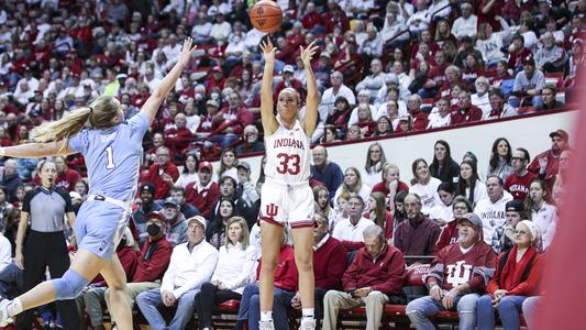 Sydney Parrish - Women's Basketball - Indiana University Athletics