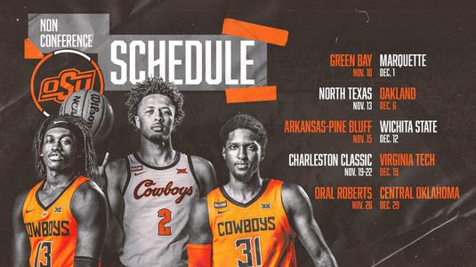 2019-20 College Basketball Non-Conference Schedule Rankings