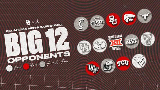 University of Houston unveils first Big 12 football schedule