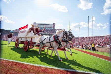 University of Oklahoma Athletics