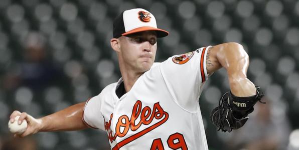 Active Roster  Baltimore Orioles