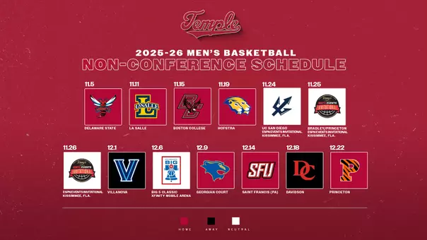 MBB Non-Conference 2025-26
