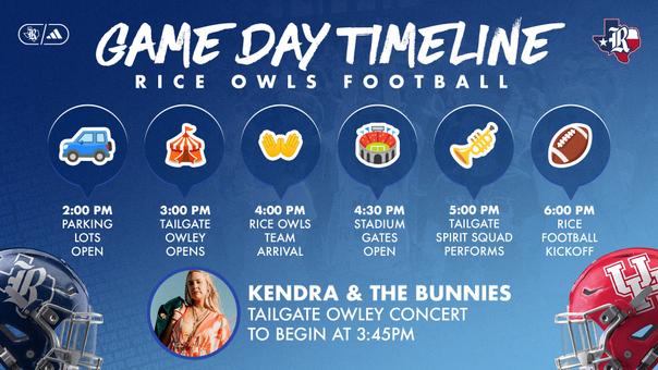 Game Day Timeline - Parking