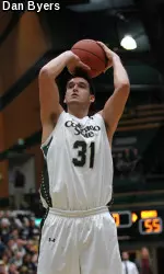J.J. Avila scored 21 points to lead Colorado State.
