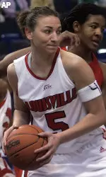 Louisville's Yuliya Tokova looks to pass in the first half. (AP Photo/Bob Child)