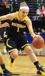 Madison Ristovski