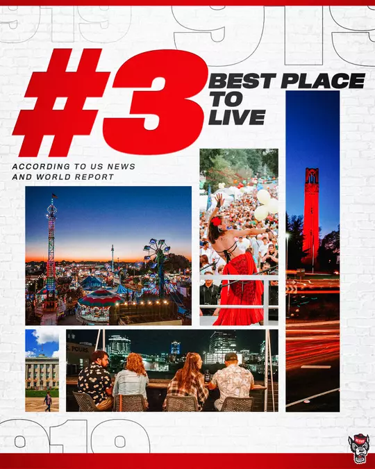 Best Place to Live  