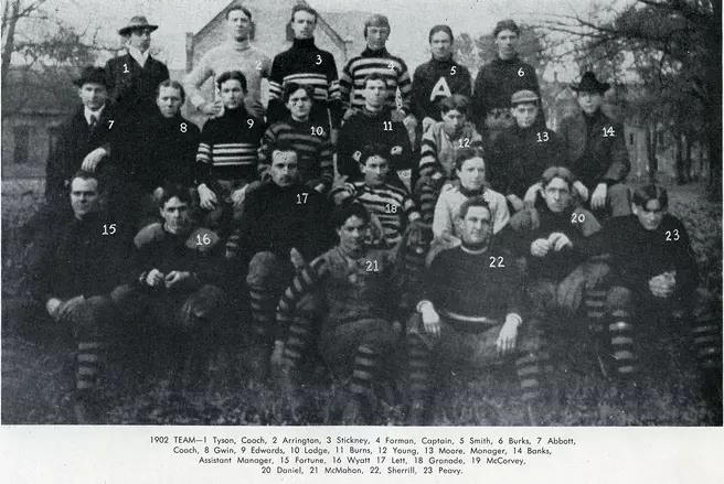 1902 Football Archives