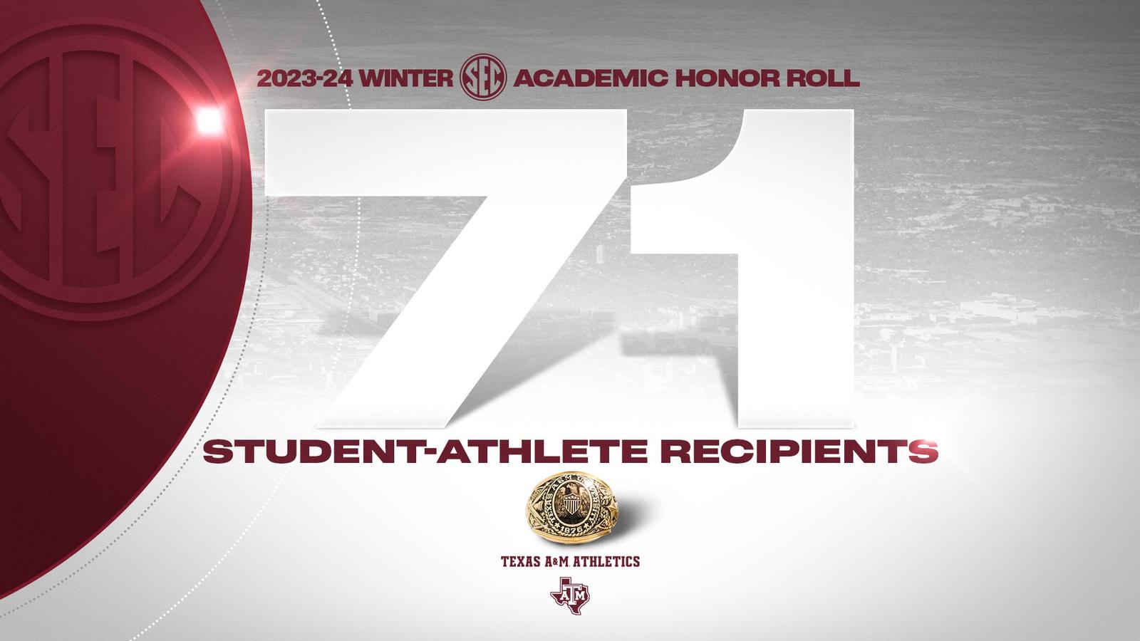 71 Aggies Selected to 2023-24 Winter SEC Academic Honor Roll
