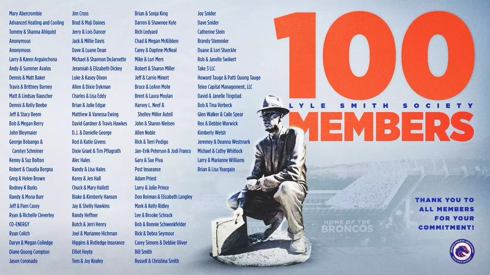 Lyle Smith Society Reaches 100 Members - Boise State University Athletics