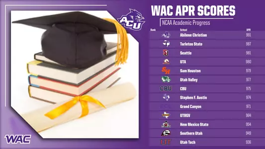 WAC APR