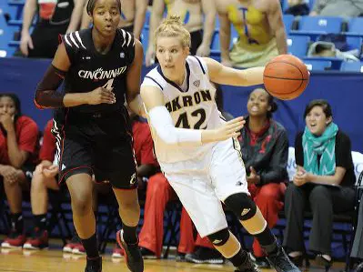 King Tabbed MAC East Player of the Week Image