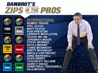 Men's Basketball: Zips in the Pros Image