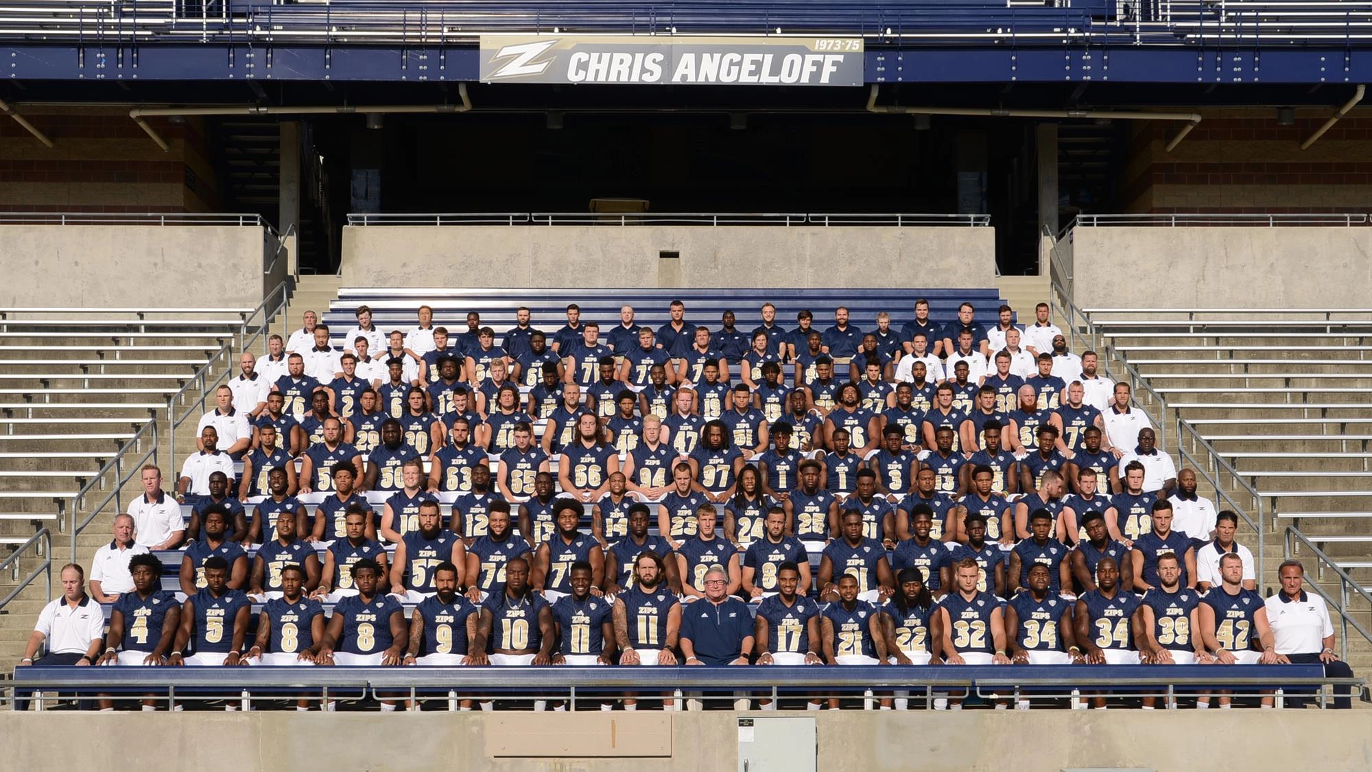 2017 Akron Football Team Photo