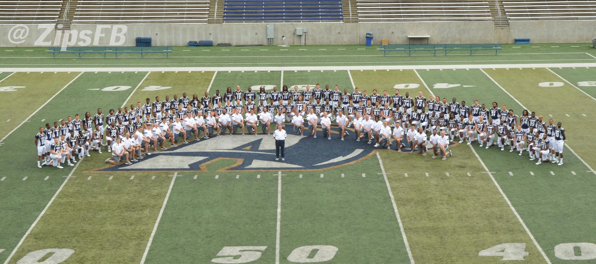 2014 Akron Football Team