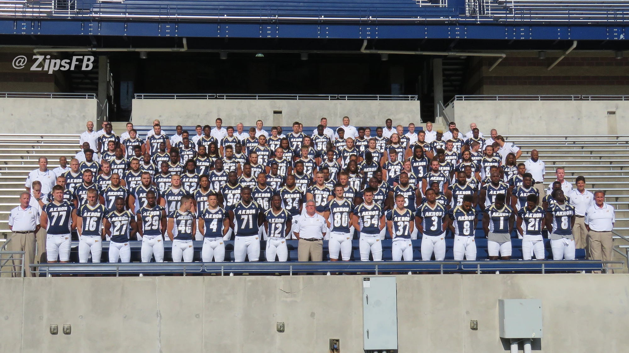 2015 Akron Football Team