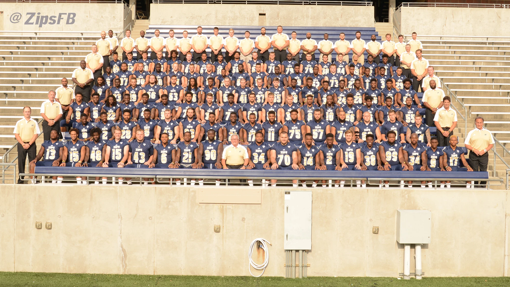 2016 Akron Football Team Photo
