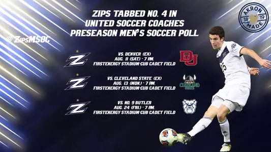 Men's Soccer Rankings 8-7-18