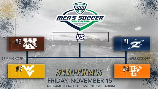MAC MSOC Bracket 11-12-19