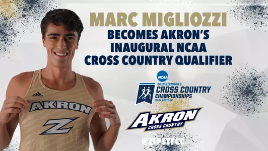 Marc Migliozzi NCAA - 11/16/19