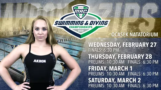 MAC Championships Graphic