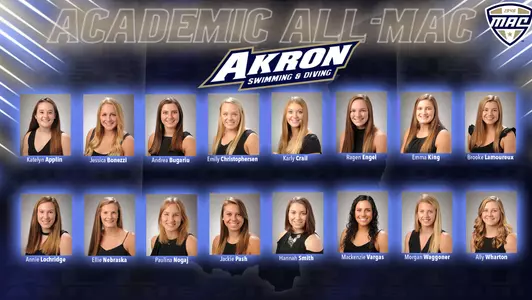 Academic All-MAC