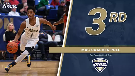 MAC Poll Story MBB 2020