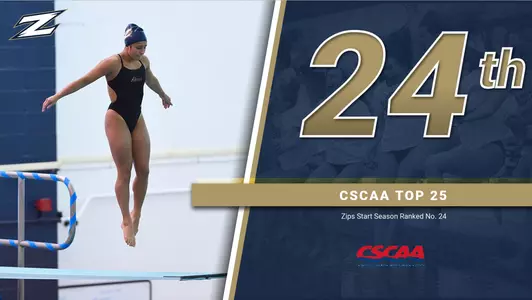 EMU Meet 2020 24th Ranking