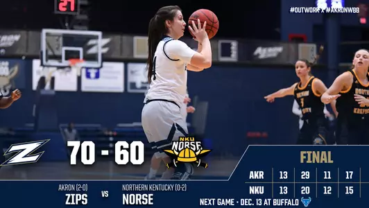 Rachel Martindale - 12/1/20