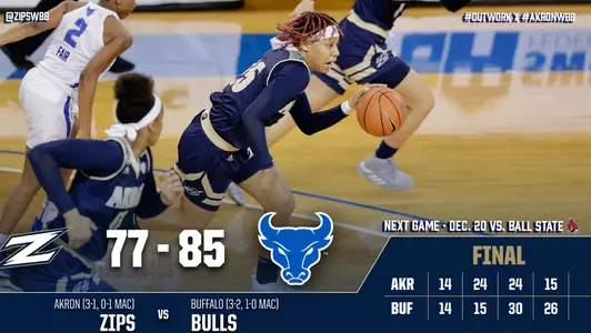 Jordyn Dawson - 12/13/20