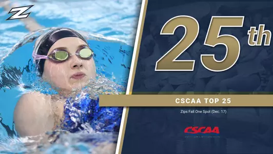 CSCAA Top 25 Dec. 17, 2020, Meet at Ohio