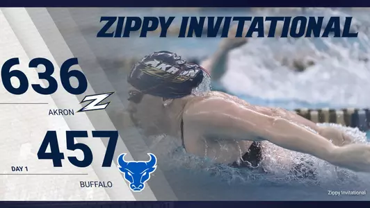 Zippy Invitational 2020 Day 1