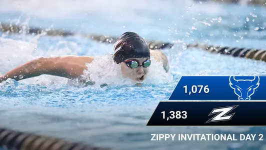 Zippy Invitational 2020 Day 2