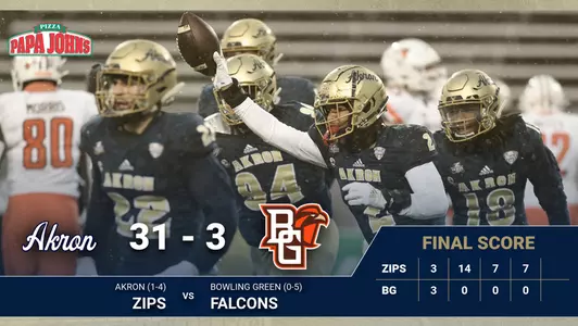 Zips Win Over Bowling Green 31-3