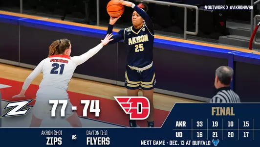 Akron-Dayton-12-6-20