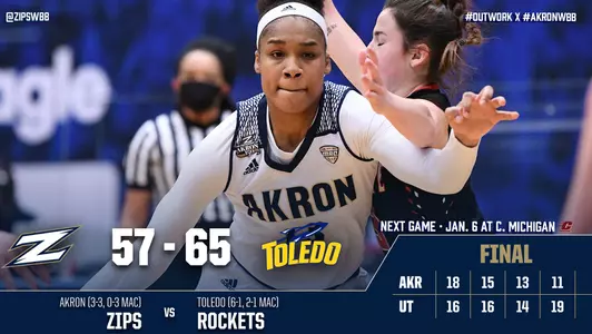 Akron at Toledo WBB - 1/2/21
