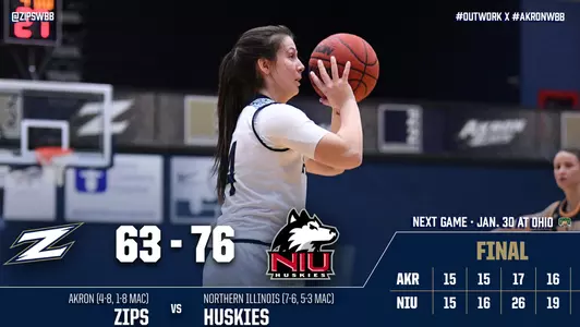 Akron vs. NIU - 1/27/21