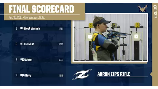 Jakob Rankin - 1/30/21