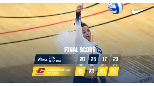 CMU Final