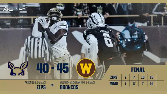 Western Michigan at Akron 11921