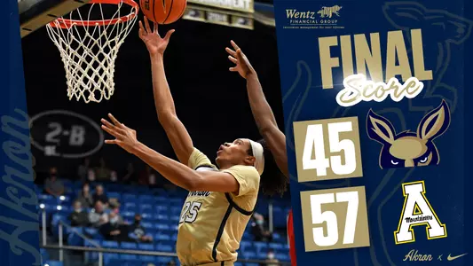 App State Final 2021